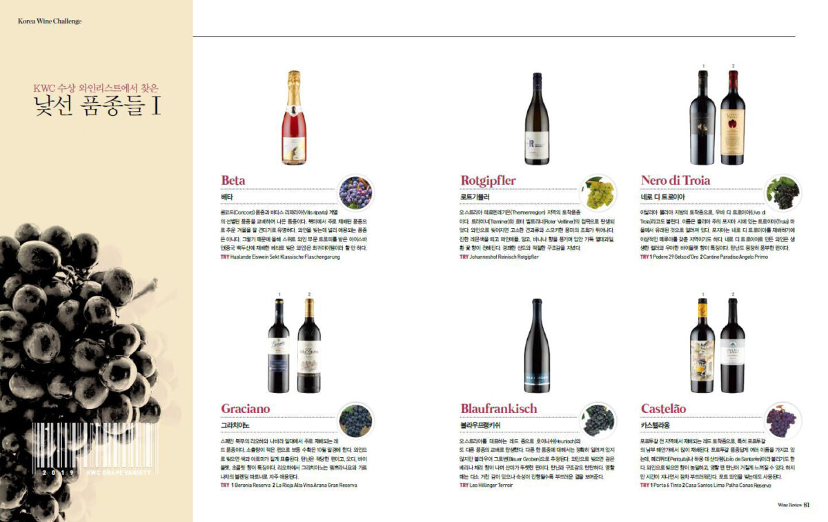 Unfamiliar varieties found in the KWC award-winning wine list Ⅰ